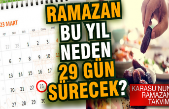 Karasu için Ramazan takvimi... Ramazan bu yıl neden 29 gün sürecek?